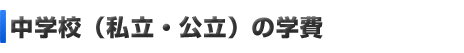 中学校(私立・公立)の学費
