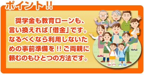 �|�C���g
